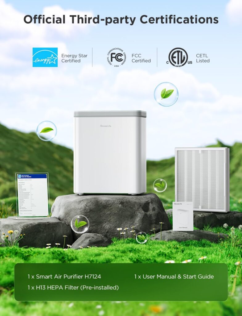 GoveeLife Smart Air Purifier Review: Clean Air Meets Smart Living